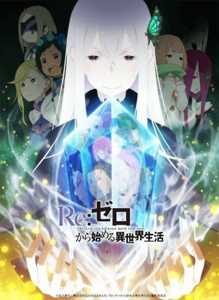 Re:ZERO -Starting Life in Another World- (Re-Edit)